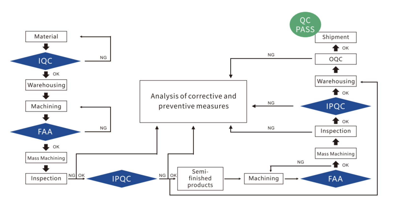 20260326112939 13 41